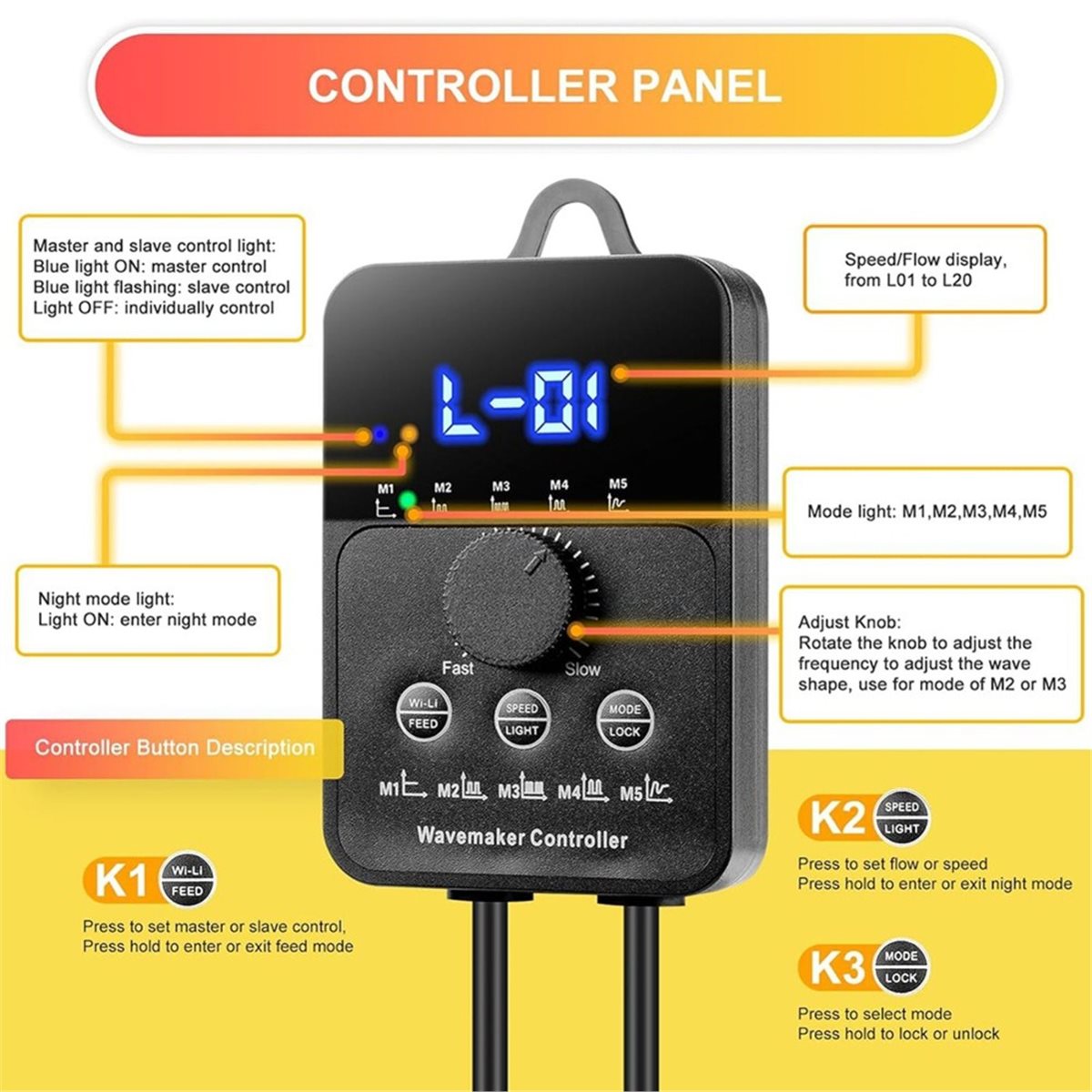 Powerhead Wave Maker - A983K 2100GPH Aquarium Wave Maker with