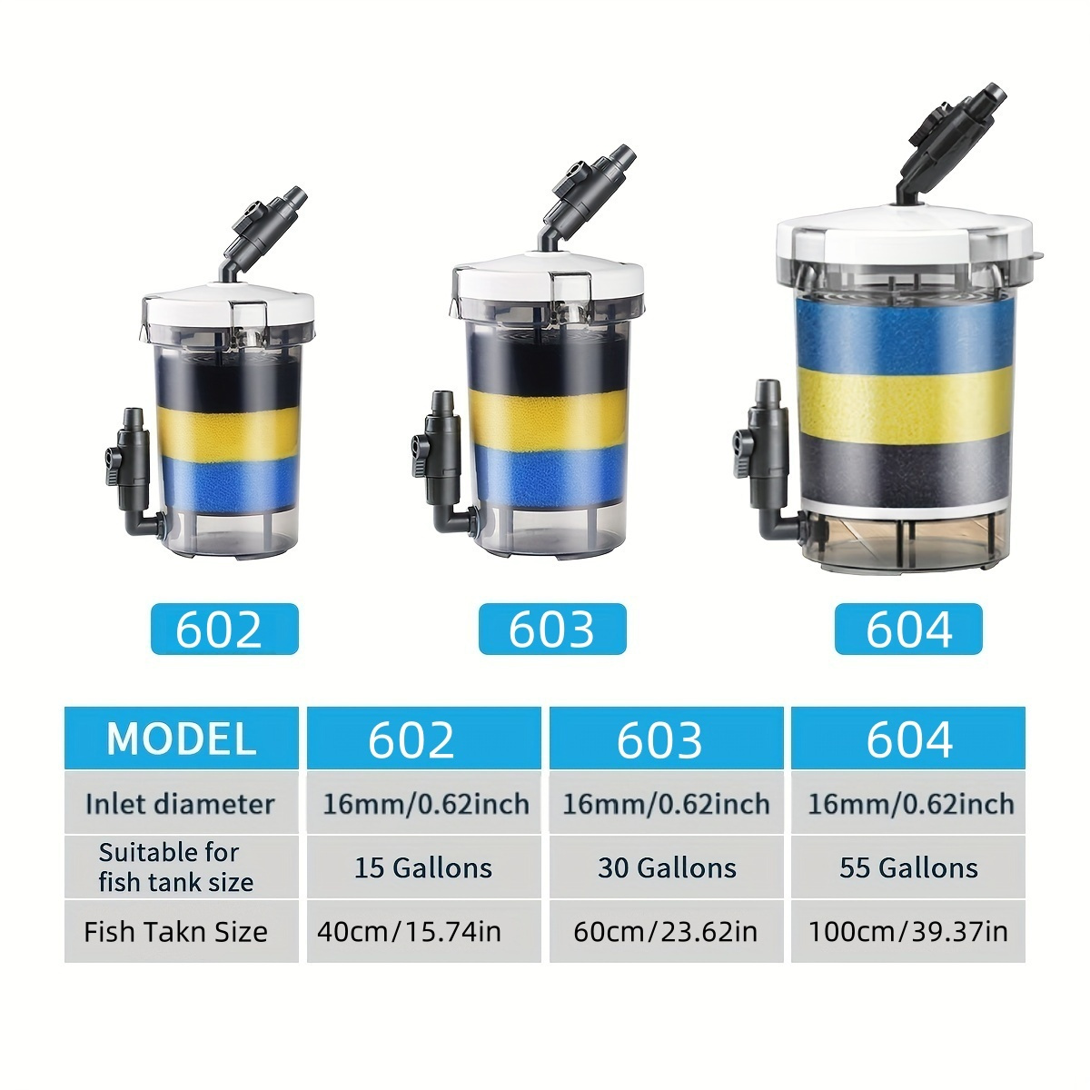SUNSUN EW-602  EW-603 EW-604 S - Marine Aquarium Kit review and price