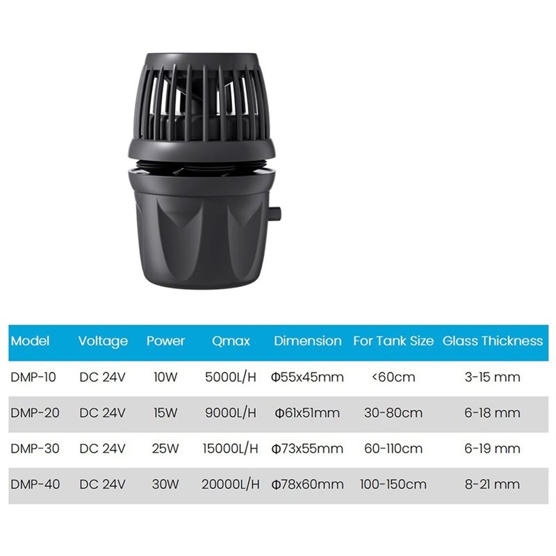 AAAN-Adjustable Power Head Cor - Powerhead Wave Maker review and price