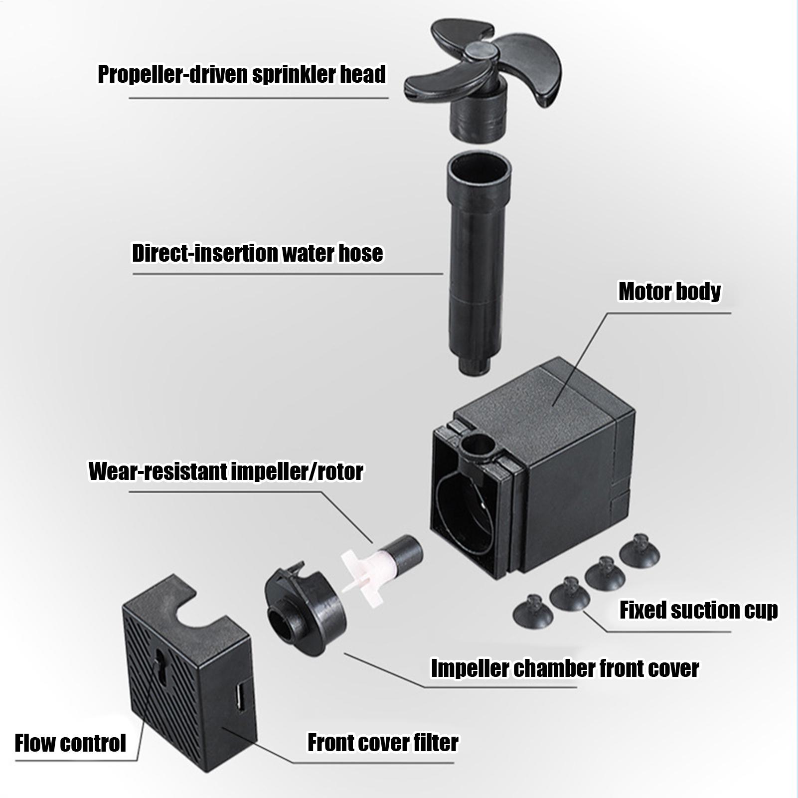 Aquarium Wavemaker 360 Degree  - Powerhead Wave Maker review and price