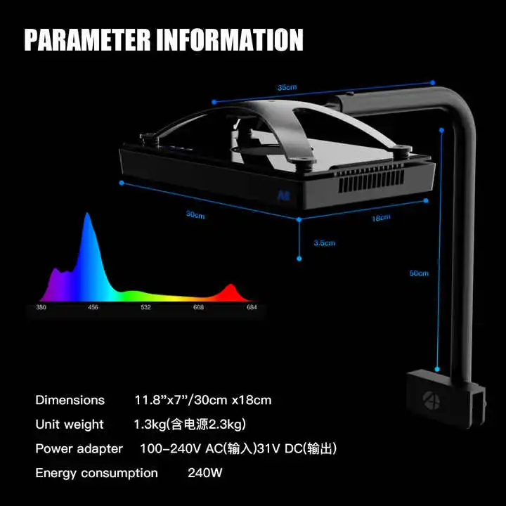 TLF Origin Supplier A8SE II/A8 - Aquarium Marine Light review and price