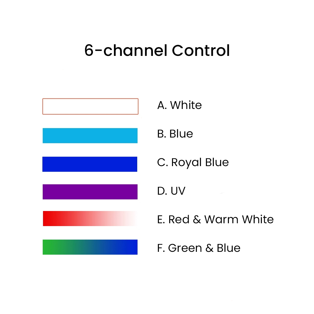 K7 140W Full Spectrum WiFi Ful - Aquarium Marine Light review and price