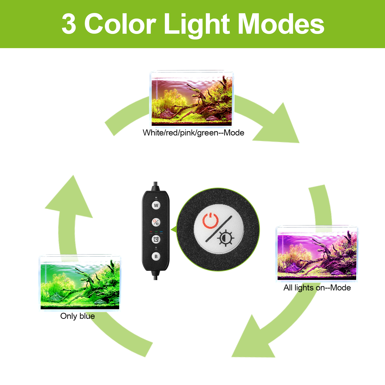 30-60CM Inch Aquarium Dimmable - Marine Aquarium Lamp review and price