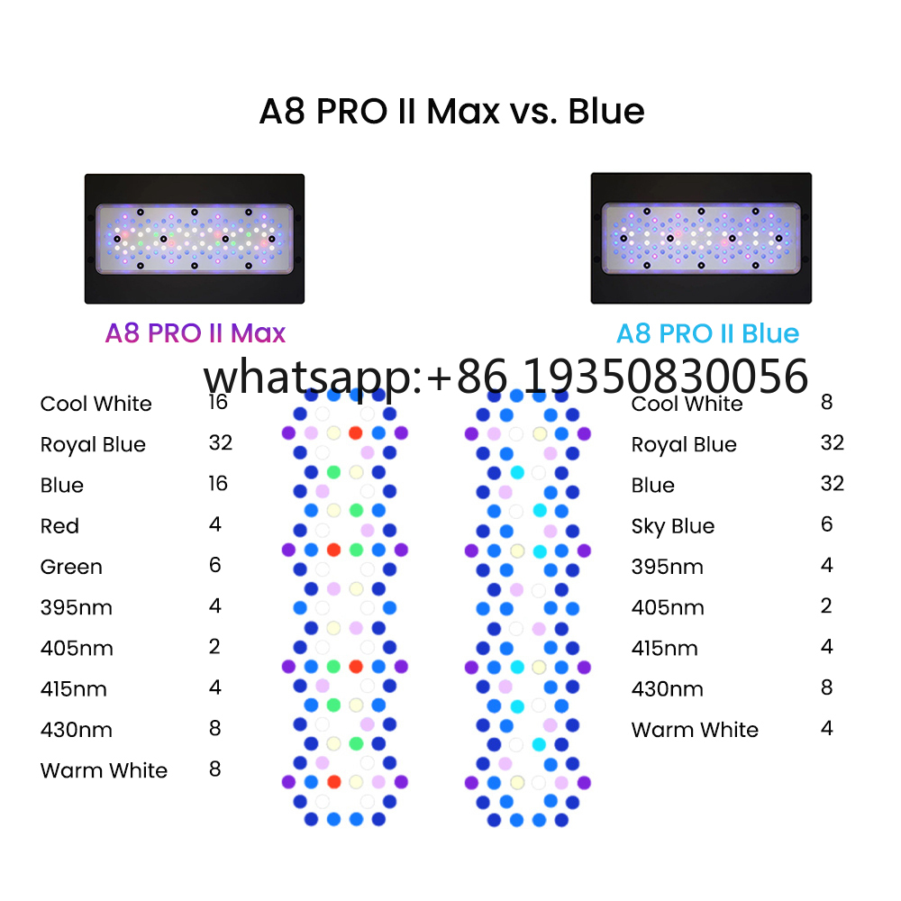 2026-A8 PRO II Max and Blue 24 - Aquarium Marine Light review and price