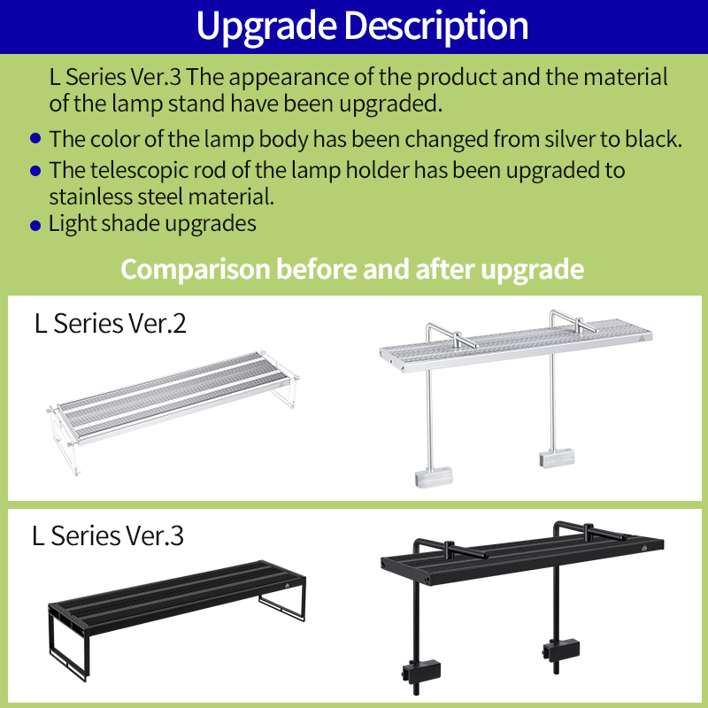 WEEK AQUA L Series APP Control - Marine Aquarium Lamp review and price