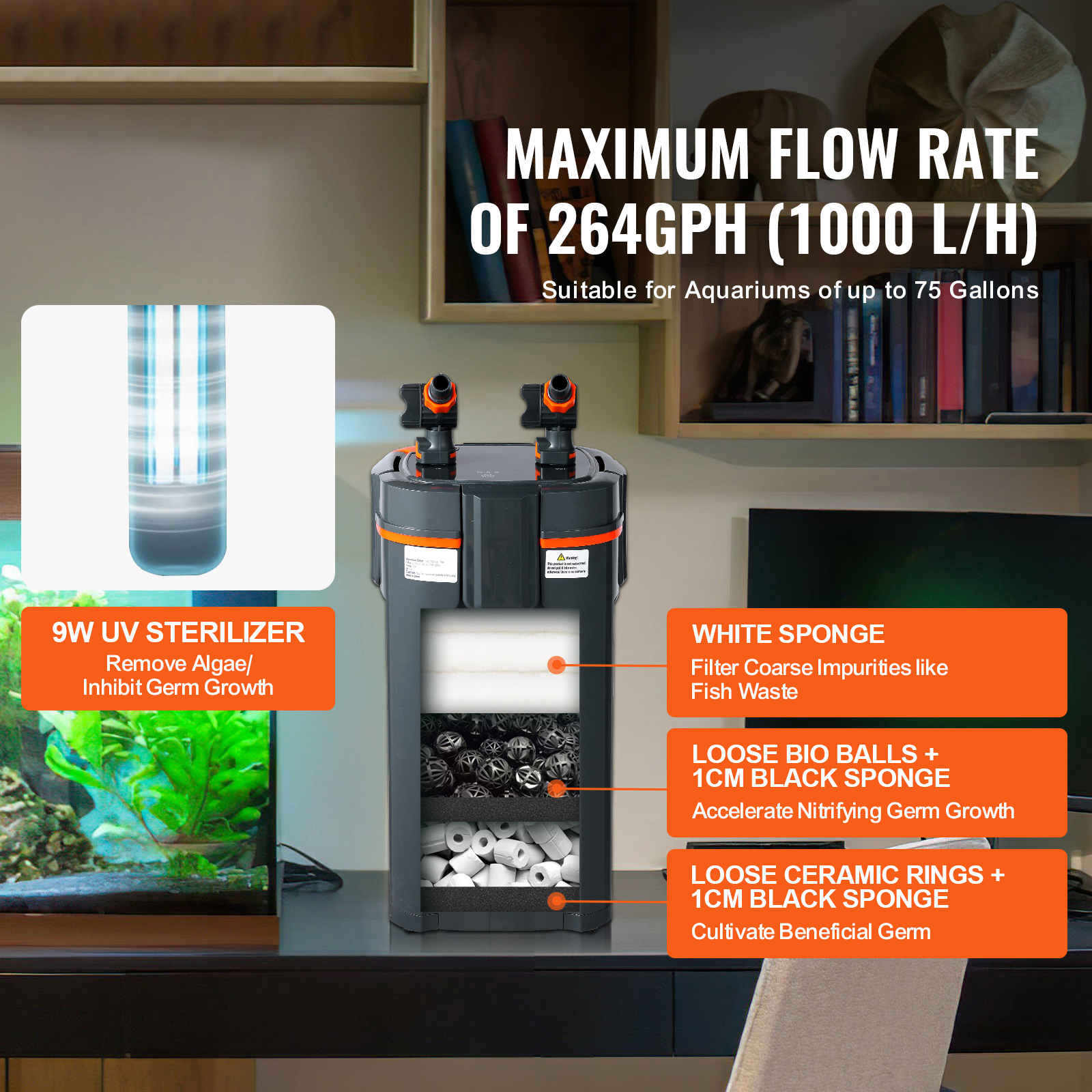 SucceBuy Aquarium Filter 264GP - Marine Aquarium Uv review and price