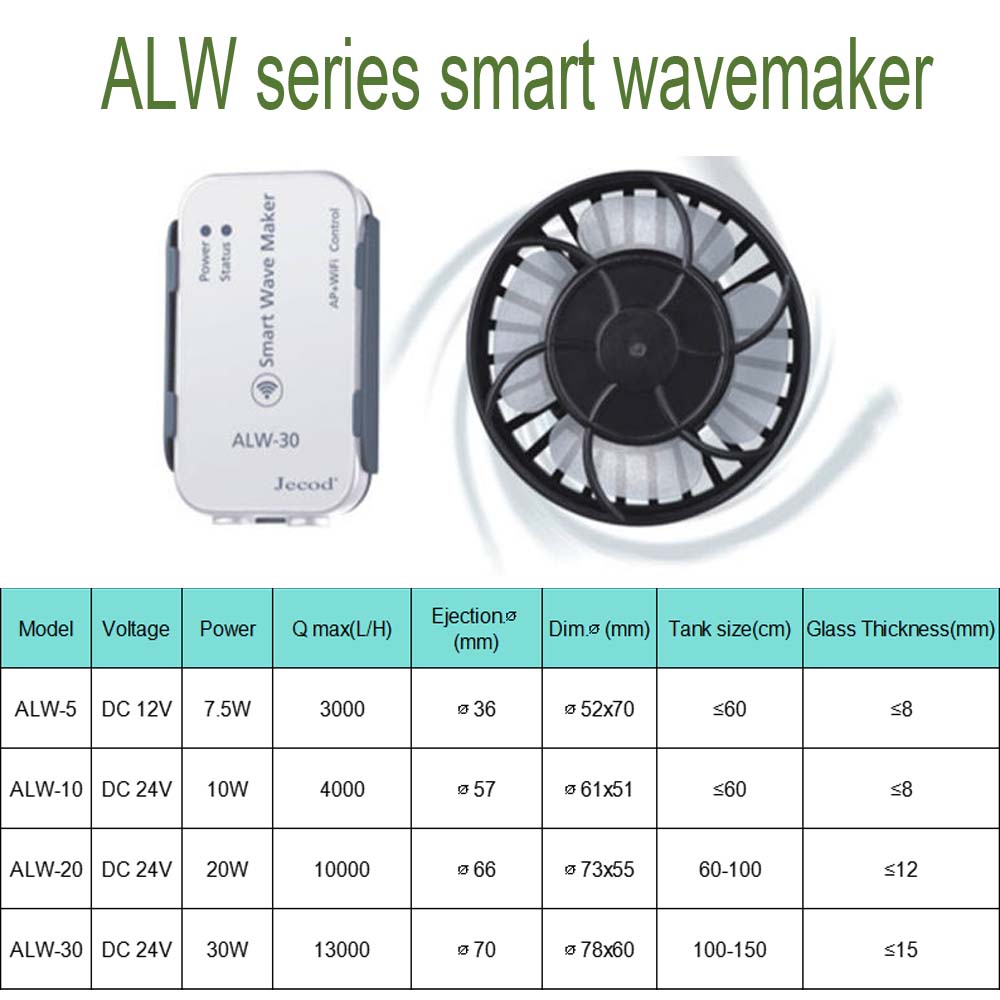 ALW Series WIFI Smart Wave Mak - Powerhead Wave Maker review and price