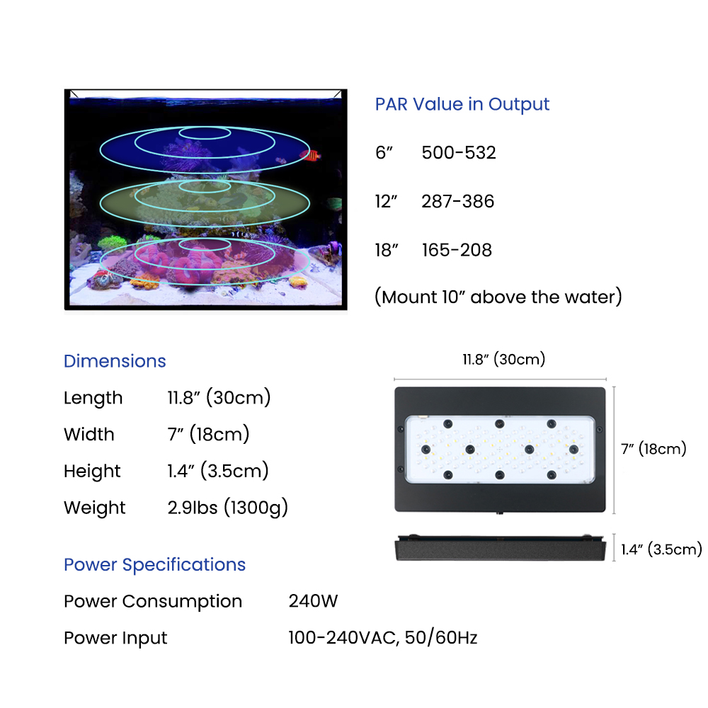 A8SE II Max And Blue 240W Full - Aquarium Blue Marine Reef review and price